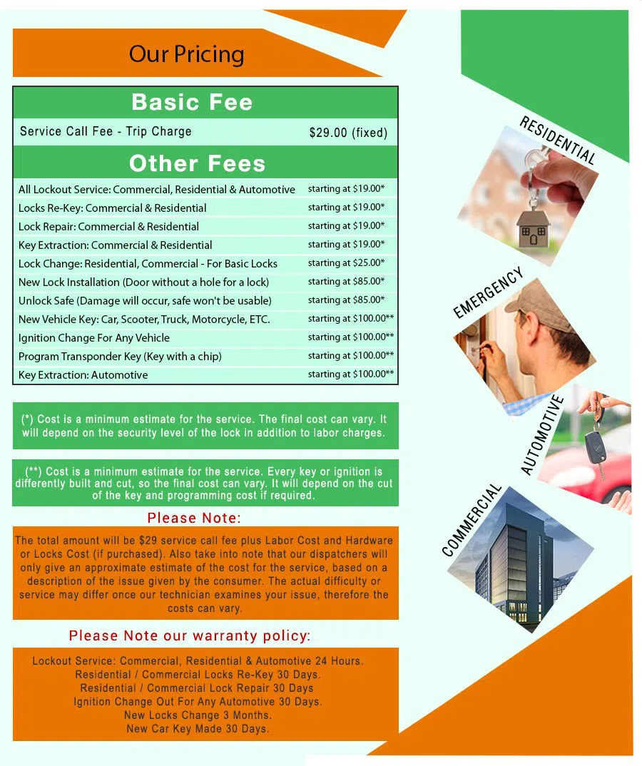 Northeast OR Locksmith Store, Northeast , OR 503-751-2140